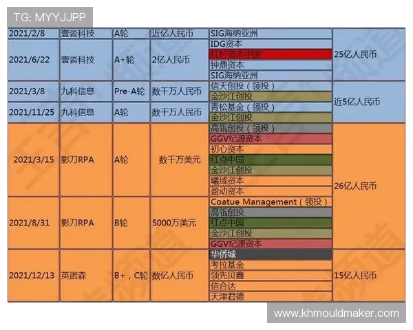 亚投真人丰富的游戏类型和优惠活动全面解析提升娱乐体验