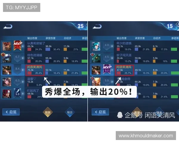 KY体育百家乐高胜率技巧分享帮助玩家在激烈竞争中脱颖而出 KY体育百家乐高胜率技巧分享帮助玩家在激烈竞争中脱颖而出