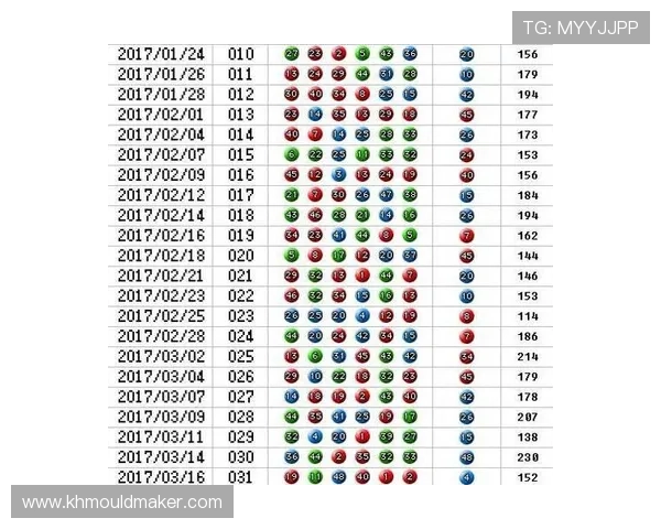 六合彩百家乐官网最新上线,丰富游戏玩法确保玩家娱乐与资金安全 六合彩百家乐官网最新上线,丰富游戏玩法确保玩家娱乐与资金安全