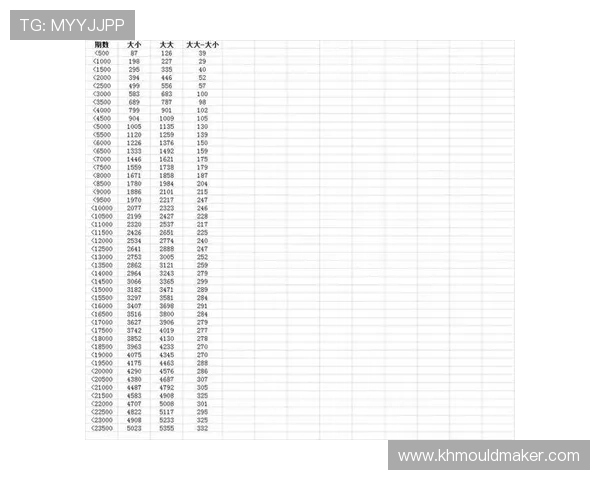 如何通过科学的方法玩百家乐实现稳定盈利的详细攻略