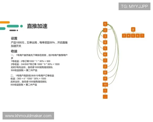 AG视讯平娱乐平台为玩家提供丰富的奖金和返利政策，提升游戏的中奖率和娱乐性