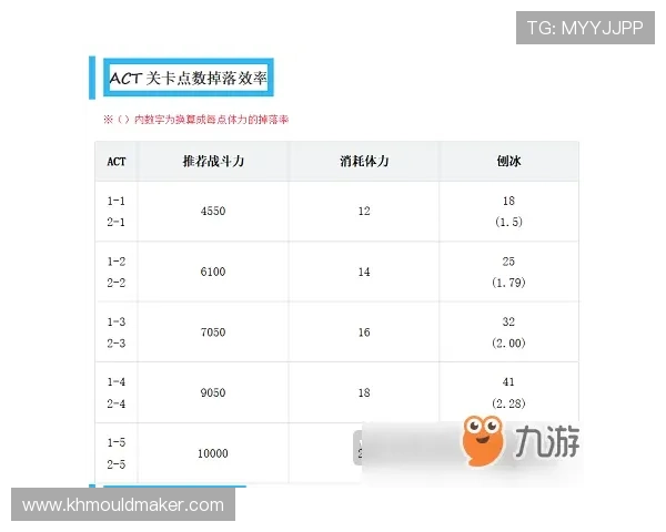 K8视讯版的最新优惠活动与奖励机制详解提升你的游戏收益