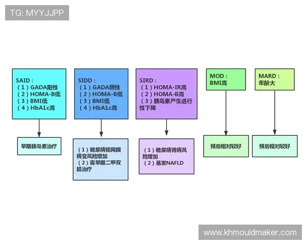 三株路打法常见误区及避免方法:帮助新手快速掌握正确战术路径 三株路打法常见误区及避免方法:帮助新手快速掌握正确战术路径