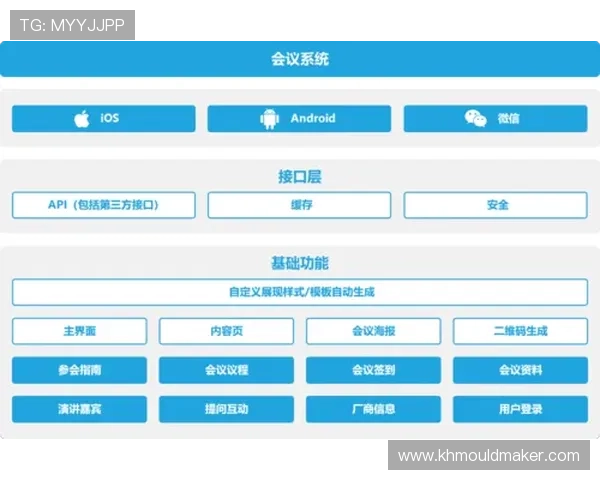 云视讯会议app下载安卓版操作指南，帮助用户快速上手实现高效远程会议
