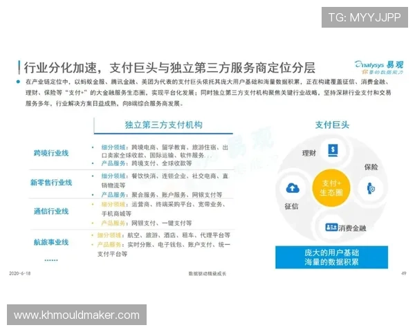 选择优质真人注册中心提升企业用户注册效率与数据真实性的最佳方案