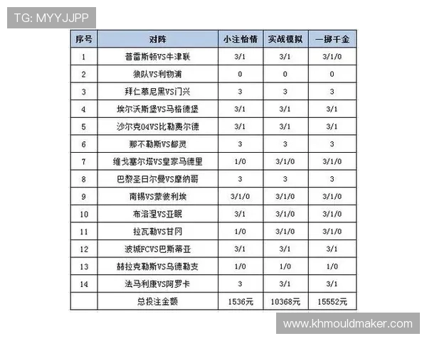 百家le最少下注金额设置指南，教你如何根据游戏规则合理调整投注策略