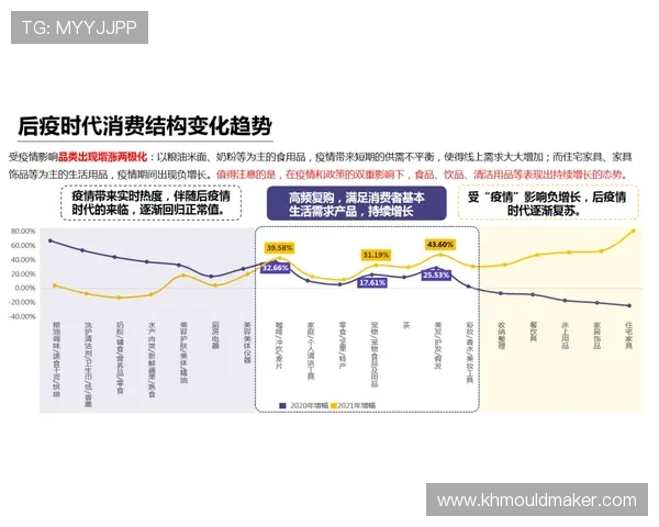 dg视讯长期盈利的优势与风险评估全面解析帮助玩家做出明智投资决策