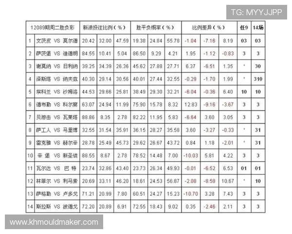 百家乐百科指南：如何正确理解赔率、投注策略及风险控制技巧