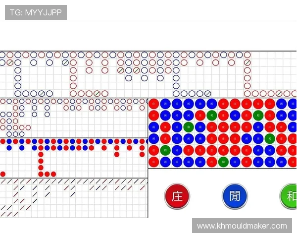 百家乐看路技巧全面解析：新手到高手的实战操作指南