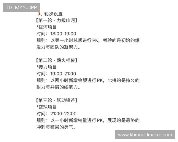 欧博真人规则详解最新玩法规则介绍让你快速适应游戏环境提升胜率 欧博真人规则详解最新玩法规则介绍让你快速适应游戏环境提升胜率